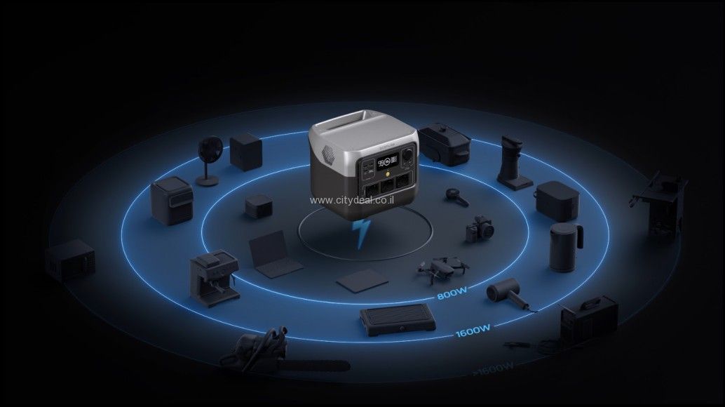 תחנת כוח ניידת מאושרת TUV תחנת כוח ניידת EcoFlow RIVER 2 Pro עם תקן בטיחות TUV Rheinland לשימוש בבית ובשטח