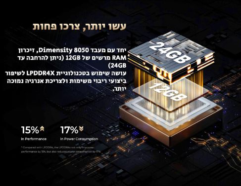 Oukitel WP30 Pro: מעבד Dimensity 8050 ו-512GB אחסון Oukitel WP30 Pro: רכיבים פנימיים וביצועים גבוהים