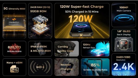 Oukitel WP30 Pro: עיצוב קשיח ויוקרתי Oukitel WP30 Pro: מבט כולל על הטלפון המשוריין