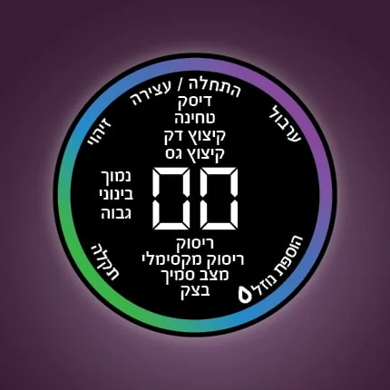 תקריב על להבי Total‑Crushing והמערכת ההיברידית של Ninja TB403