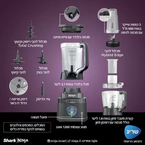 Liquid Detect – חיווי LED לתוספת נוזלים בנינג'ה Detect TB403