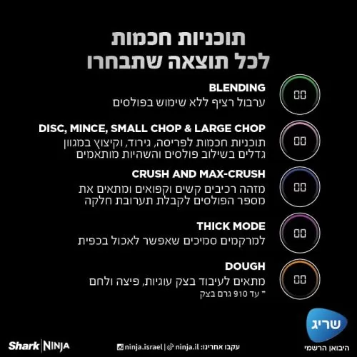 מערכת להבי Hybrid Edge ו‑Total Crushing – Ninja TB403