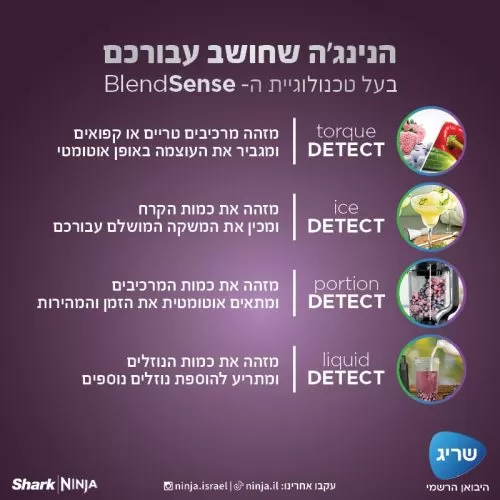 תכולת האריזה – כל האביזרים הכלולים ב‑Ninja Detect TB403