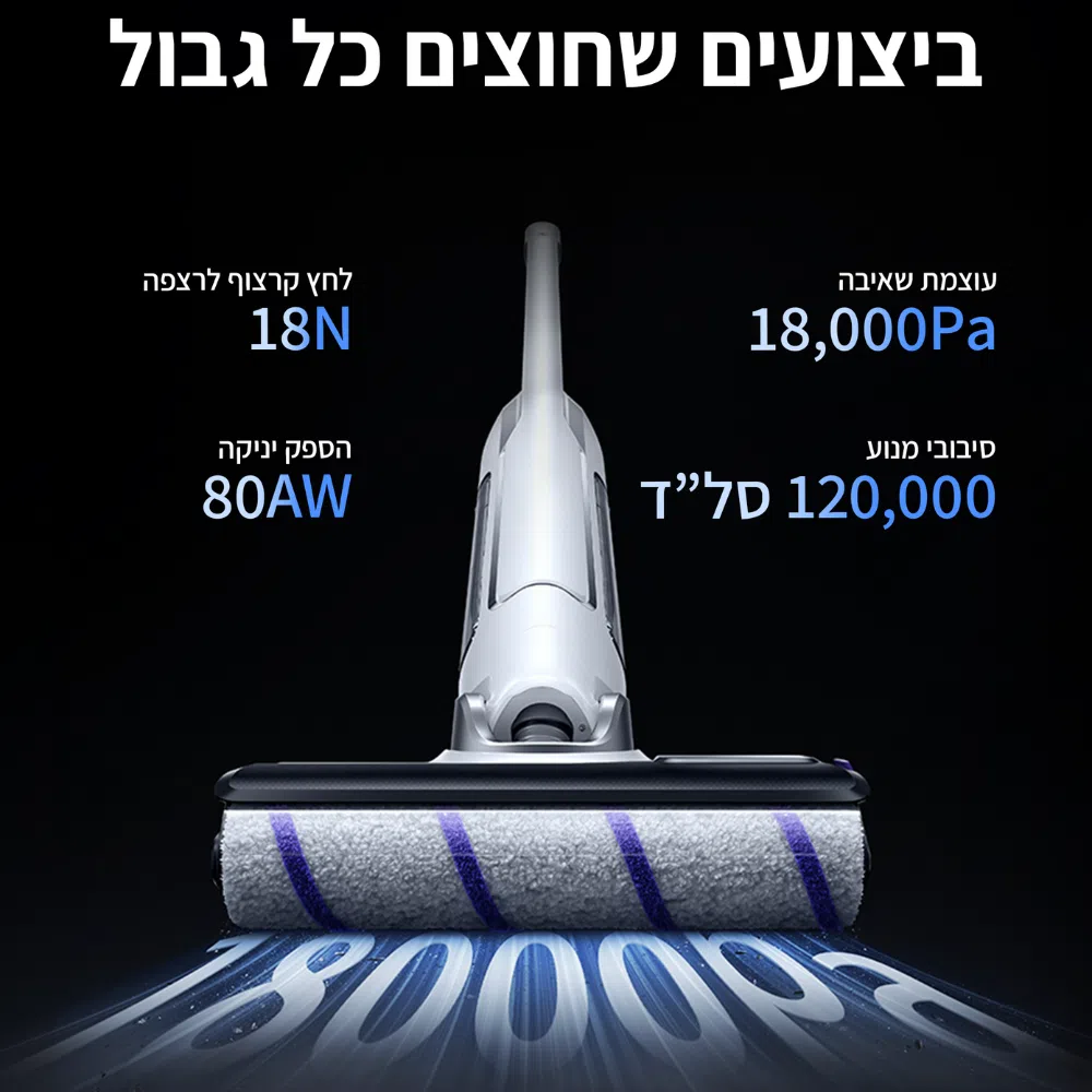 Narwal S20 לבן - ביצועי שאיבה ושטיפה ביצועי ניקוי של Narwal S20 לבן