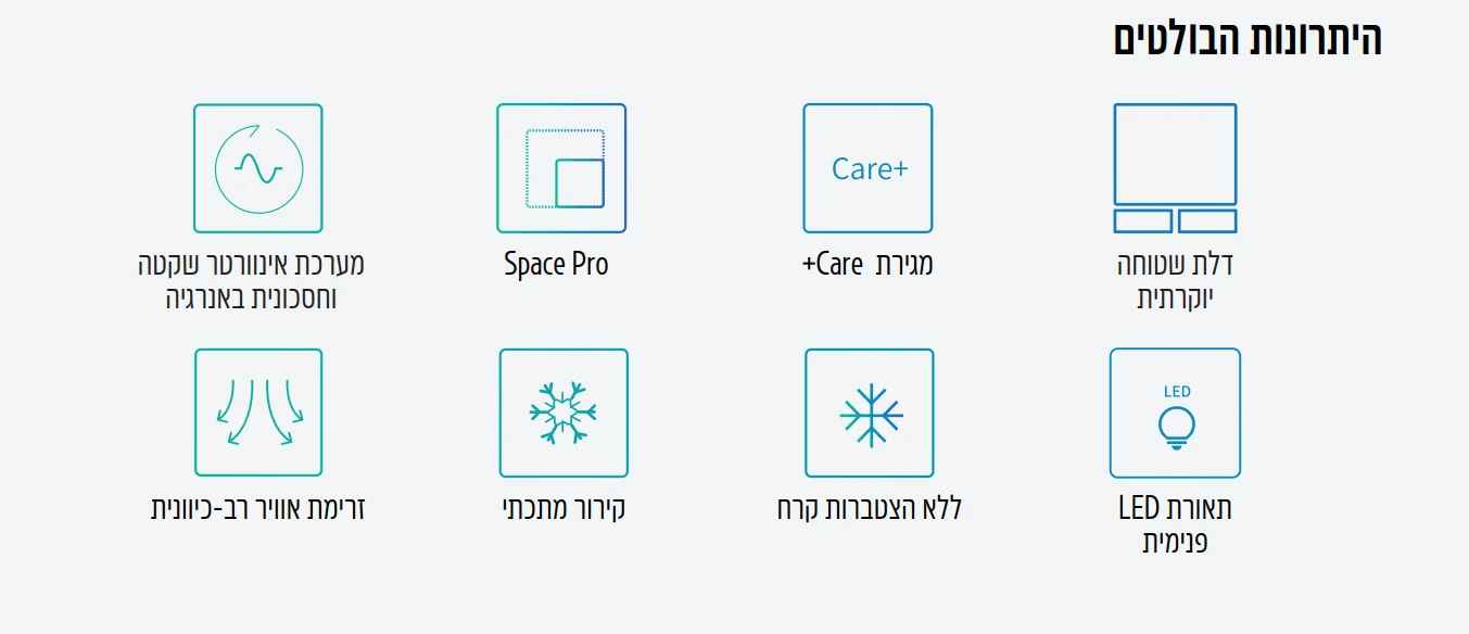 מקרר CHiQ MC-R4534DS 4 דלתות יוקרתי CHiQ MC-R4534DS – מקרר 4 דלתות יוקרתי
