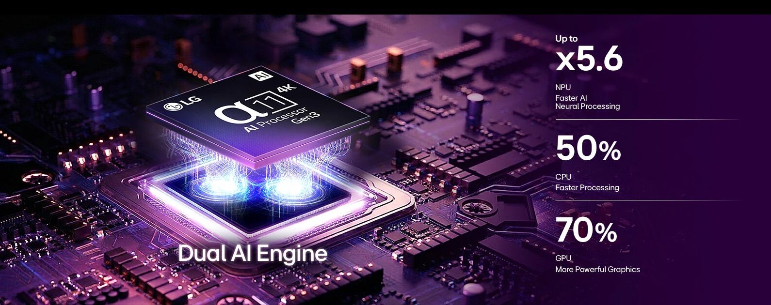 LG OLED65G66LW מעבד α11 AI Processor 4K Gen3 מעבד α11 AI 4K דור 3 בטלוויזיה LG OLED65G66LW