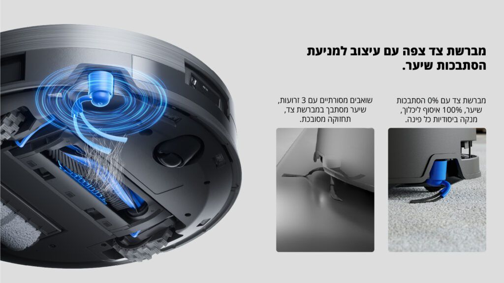 ZeroTangle 3.0 – פחות הסתבכות שיער ECOVACS DEEBOT X11 PRO OMNI טכנולוגיית ZeroTangle 3.0 למניעת הסתבכות שיער